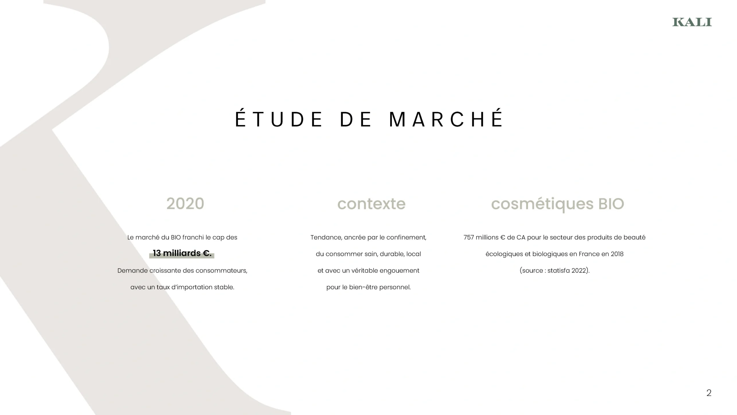 Projet KALI — design graphique par Hugo Giorgi