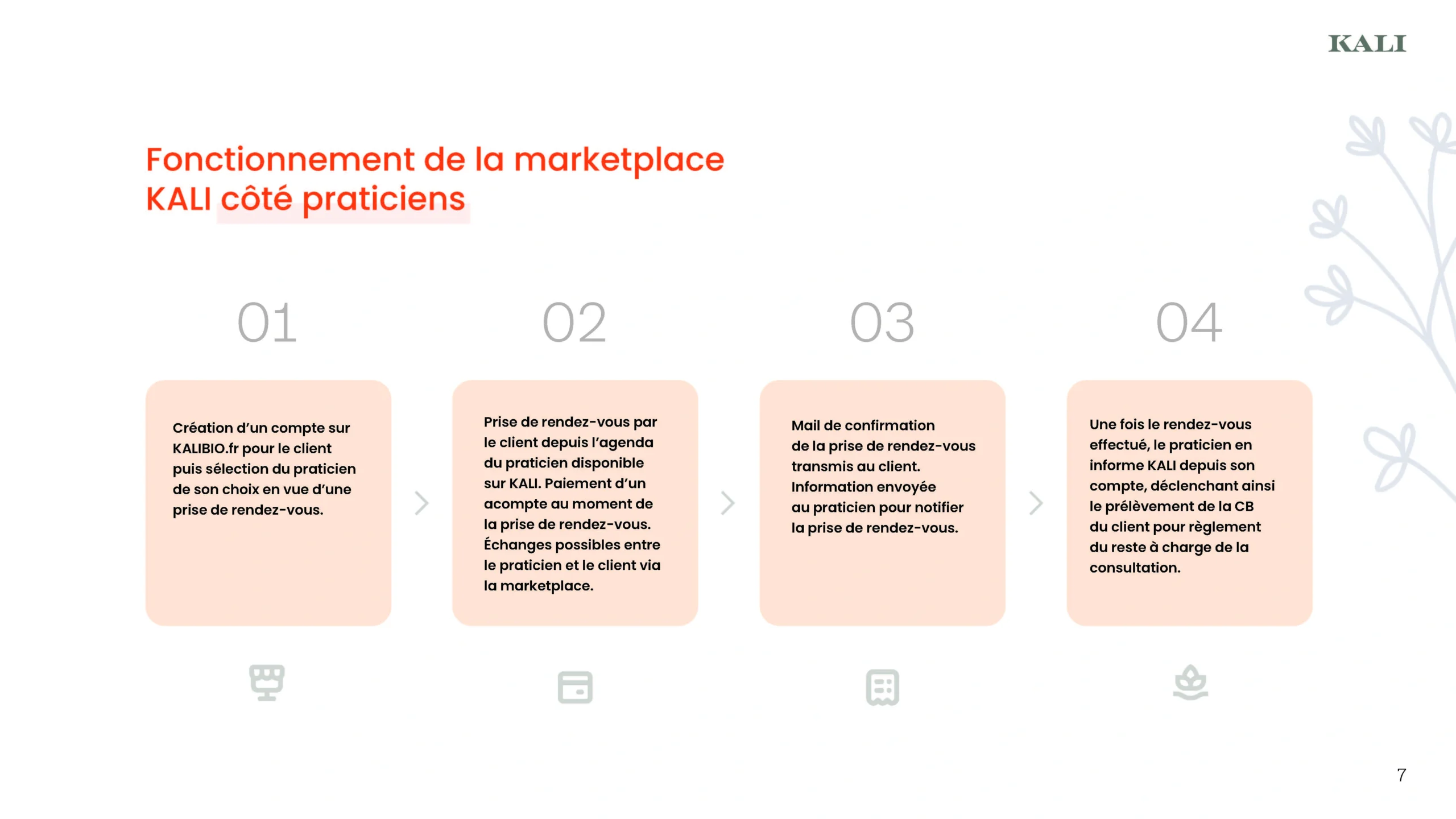 Projet KALI — design graphique par Hugo Giorgi